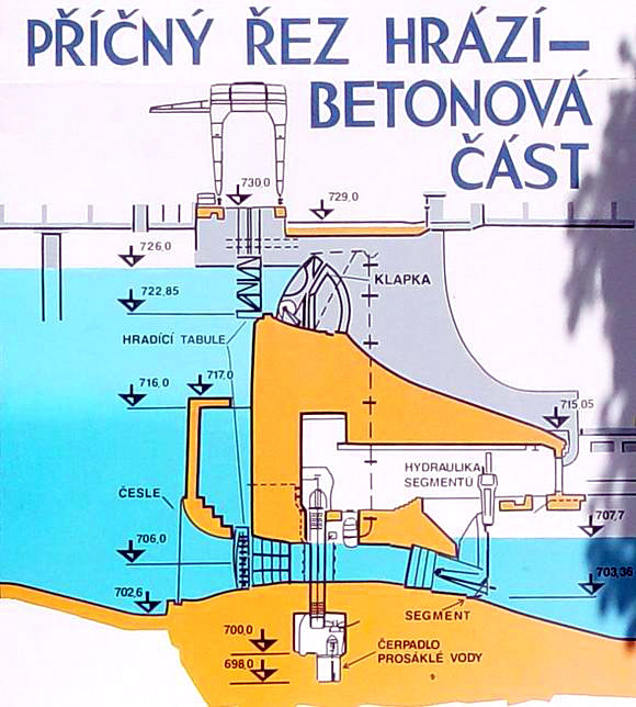 Pn ez hrz - betonov st