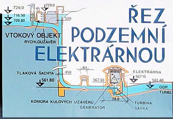 ez podzemn elektrrnou